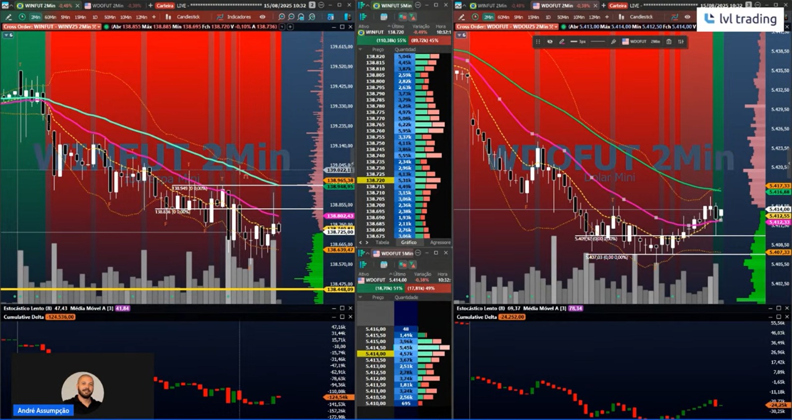 Trader